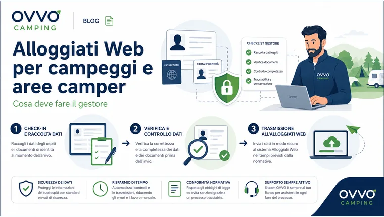 Alloggiati Web per campeggi e aree camper: cosa deve fare il gestore