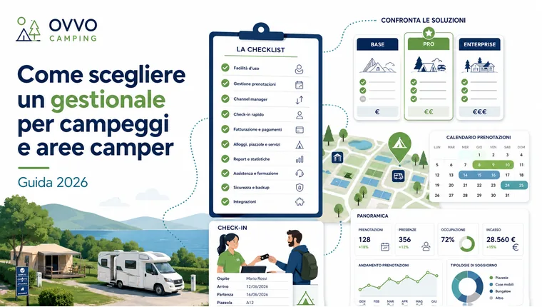 Come scegliere un gestionale per campeggi