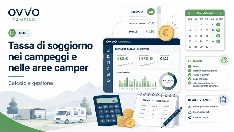Tassa di soggiorno nei campeggi e nelle aree camper: calcolo e gestione