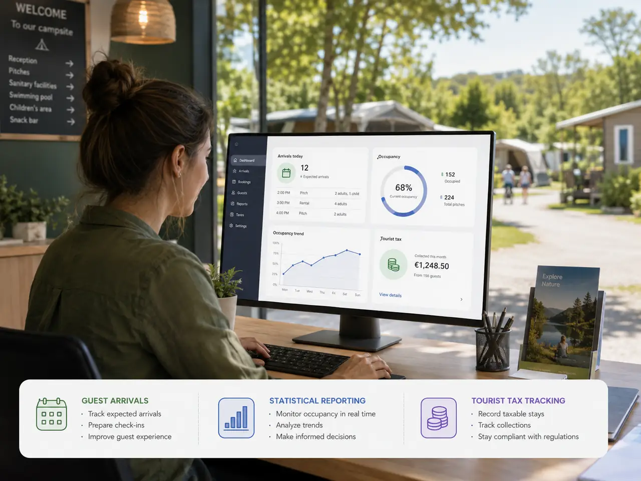 Operatore in reception con dashboard arrivi, statistiche e tassa di soggiorno