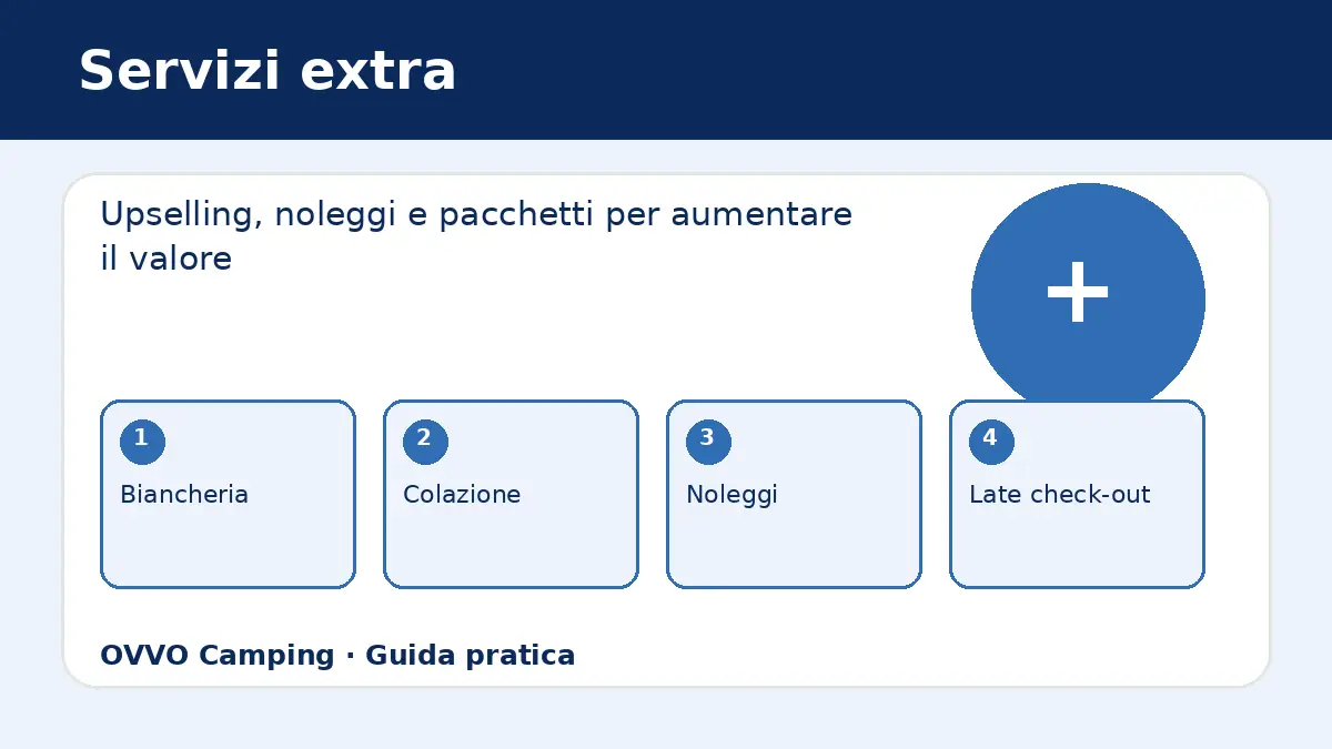 Servizi extra