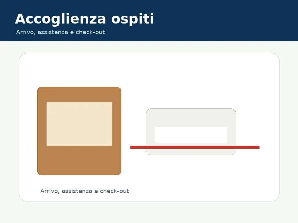 Accoglienza ospiti in campeggio con reception e barriera